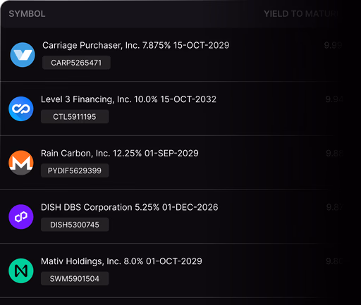 Account Analysis Preview