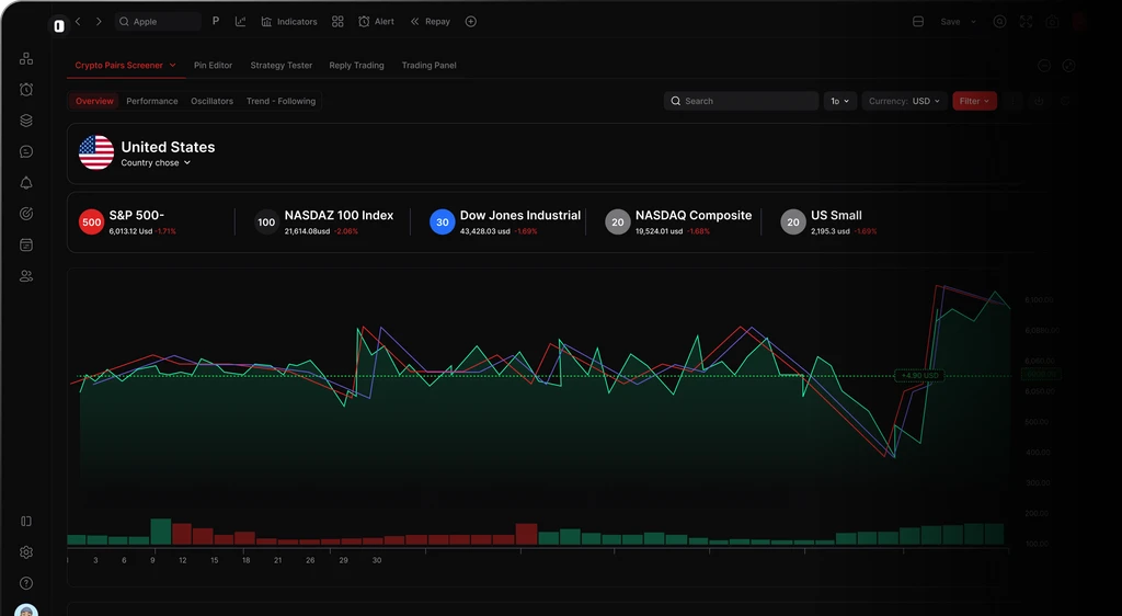 Market Insight Preview